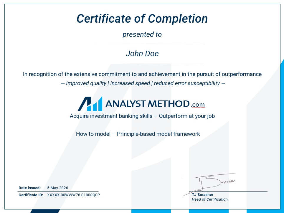AnalystMethod Certificate